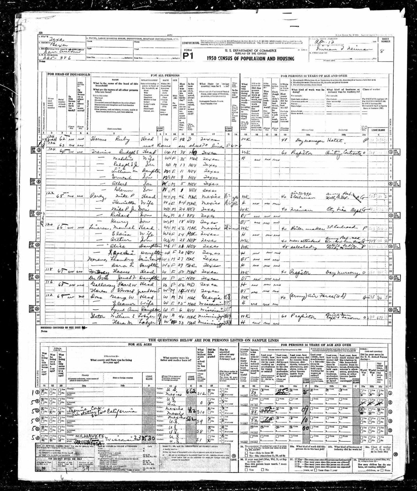 Registro del censo de 1950 que muestra la familia y la ocupación de Michael