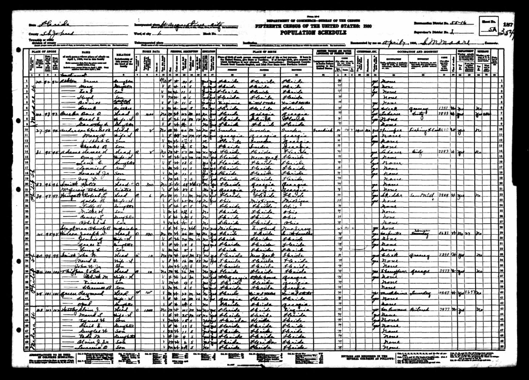 1930 Census record showing Adams’s parents and siblings