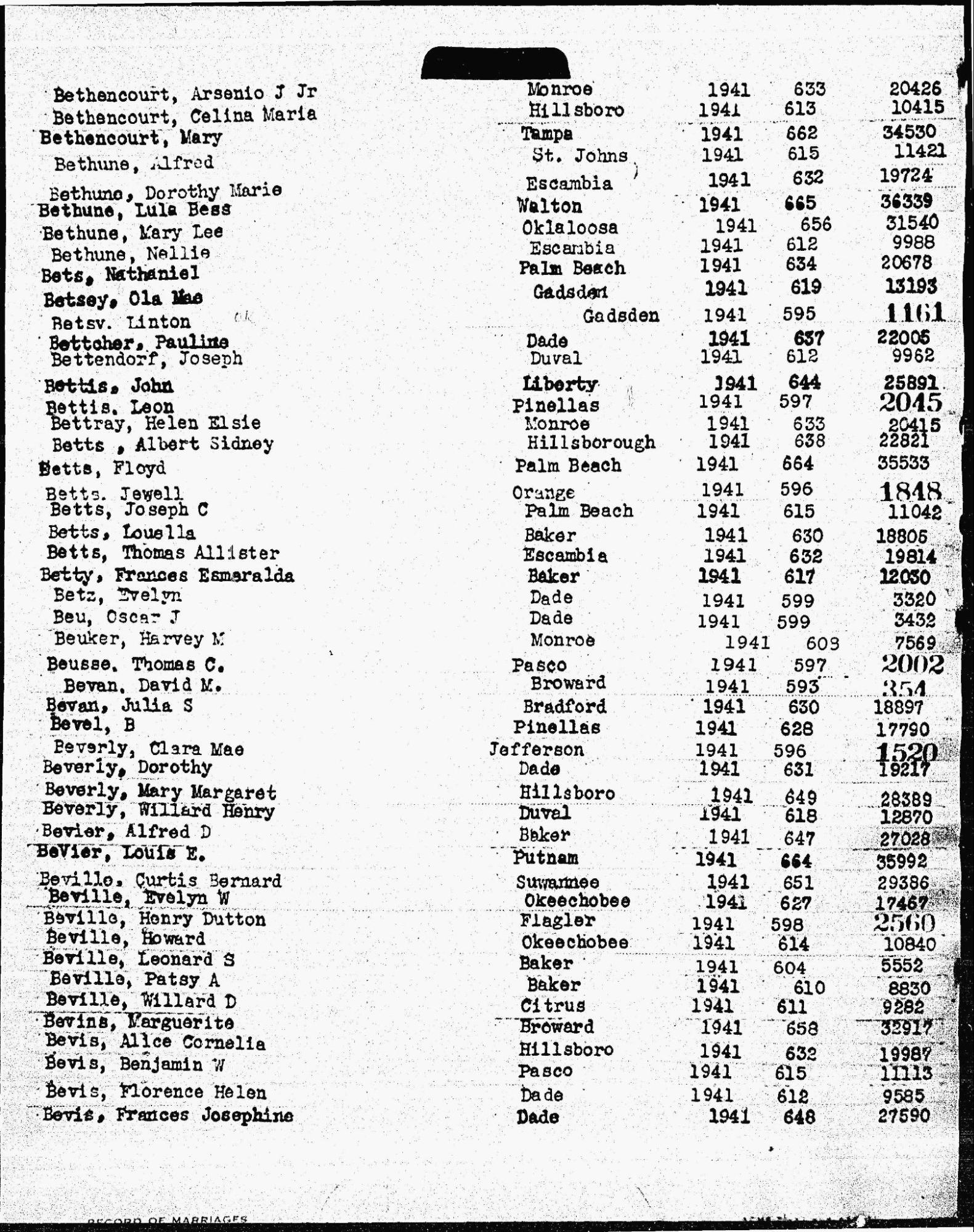 1941 Marriage Record for Curtis Beville and Dorothy Mildred Landen