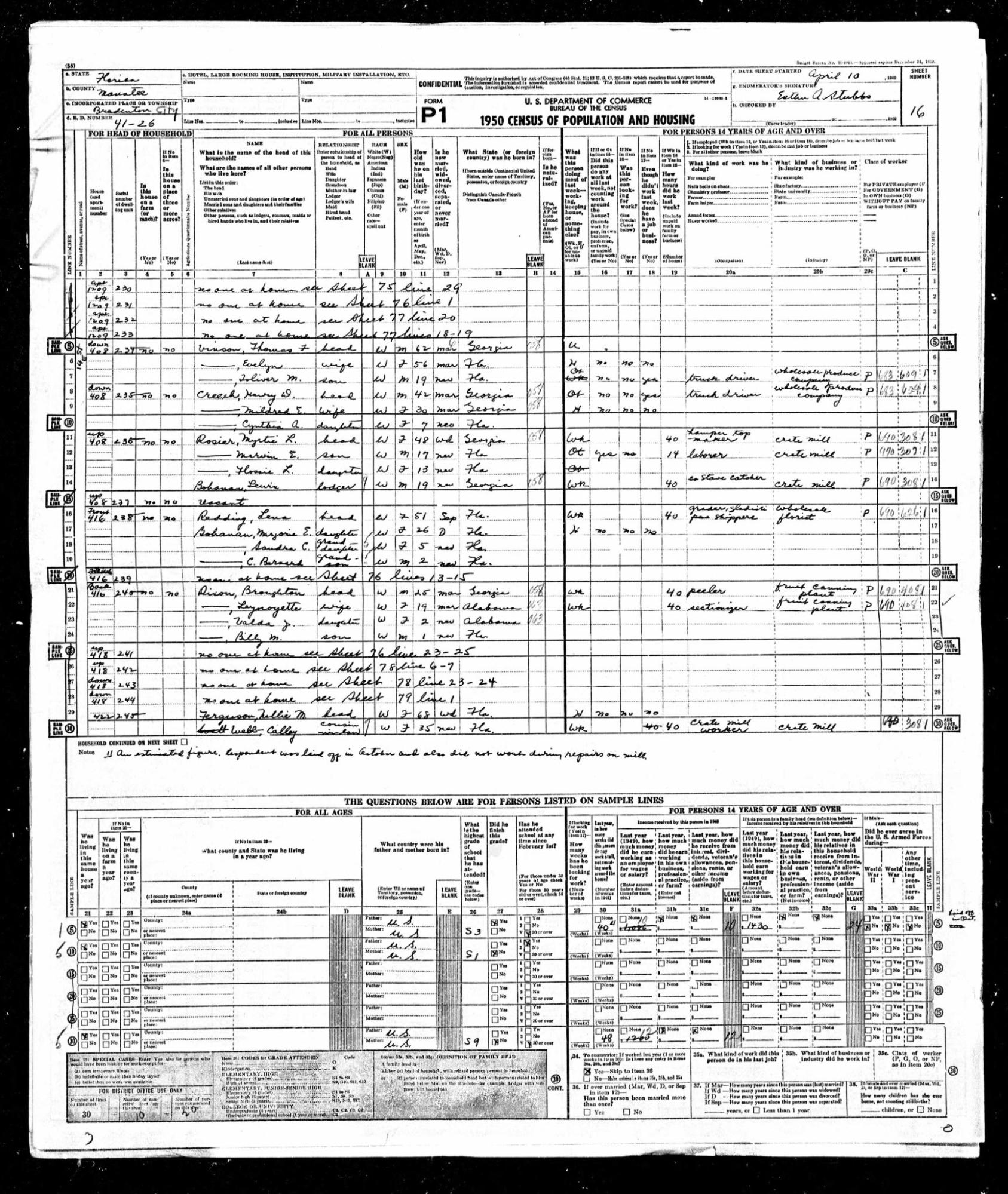 1950 Census for Curtis’s sister Marjorie, and nephew named after him