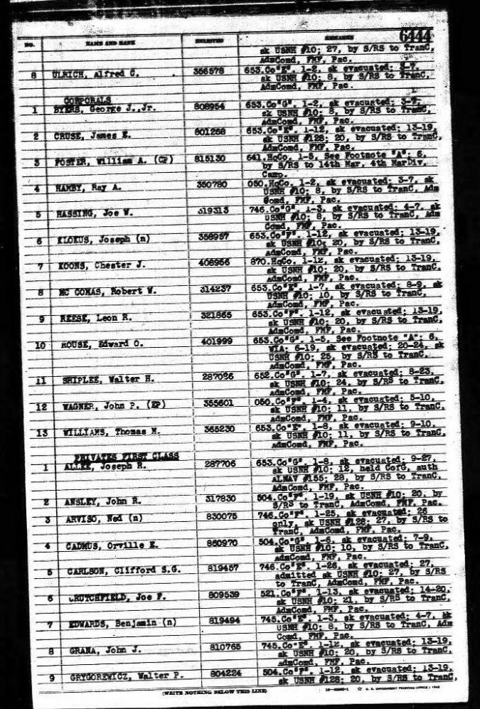 Corporal Byers in a Marine Corps Muster Roll, July 1944