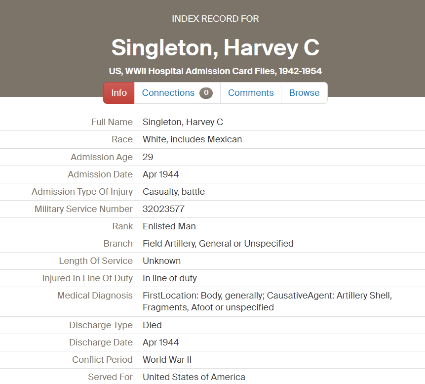 Harvey Singleton’s WWII Hospital Admission File