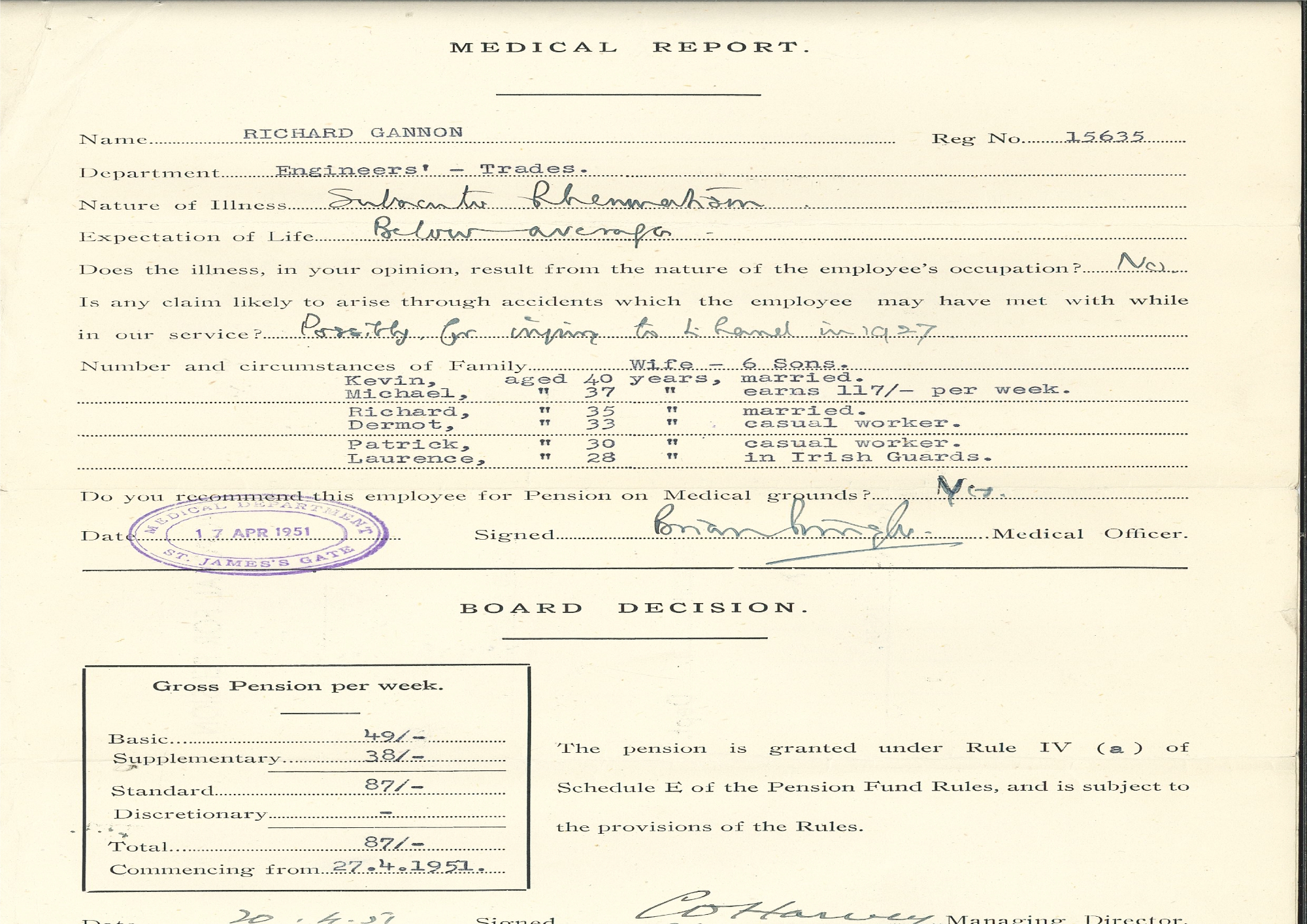 Personnel Record, Guinness Brewery, Dublin Ireland